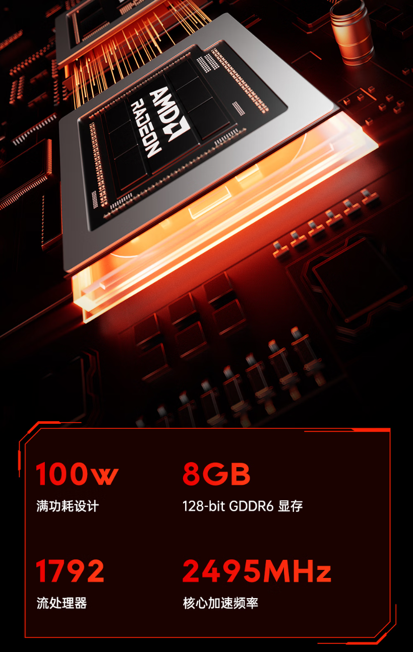 天钡游刃 X 迷你主机 GODX 开启预售：AMD Ryzen 9 6900HX 处理器 + RX 6600LE 8G 独显，首发 3279 元
