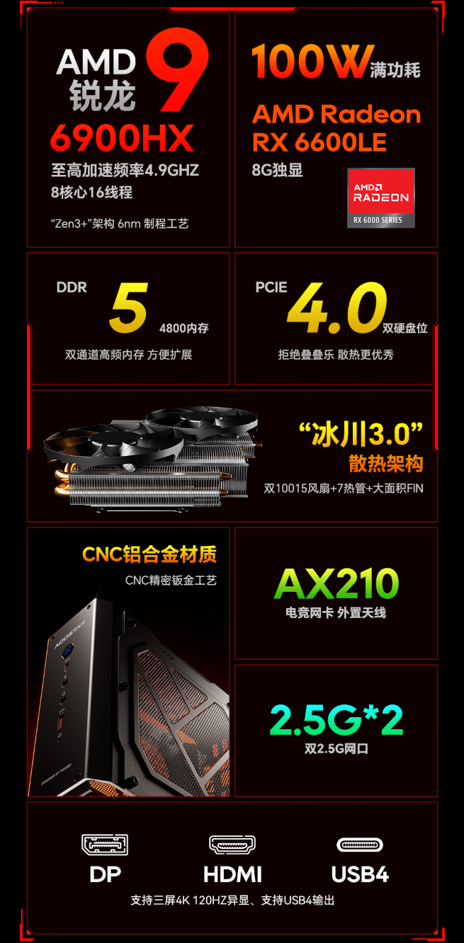 天钡游刃 X 迷你主机 GODX 开启预售：AMD Ryzen 9 6900HX 处理器 + RX 6600LE 8G 独显，首发 3279 元