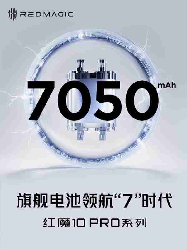 一大波7000mAh巨无霸来了!为何国产手机的电池越来越大