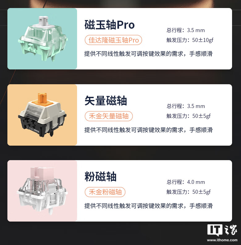 红龙 M82 / Pro 有线磁轴键盘开售:Gasket 结构,可选球帽 / 侧刻,219 元起