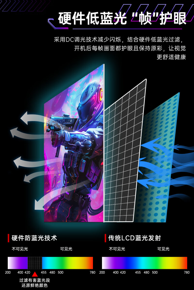 KTC 27 英寸显示器“H27T22C 二代”上市：2K 180Hz、350nit 亮度，首发 749 元