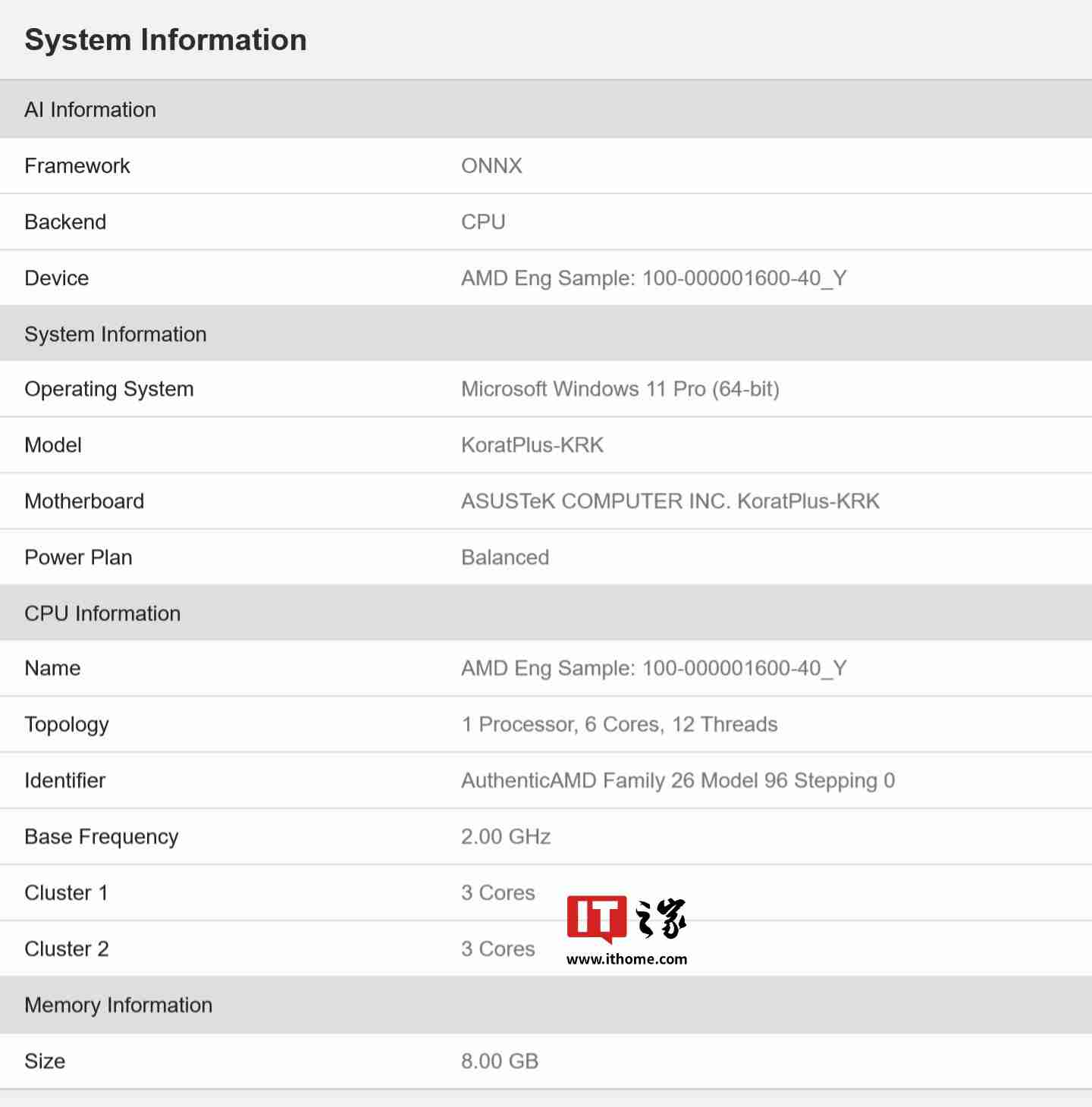 疑似六核版 AMD Krackan Point 处理器现身测试记录，3+3 双簇 CPU