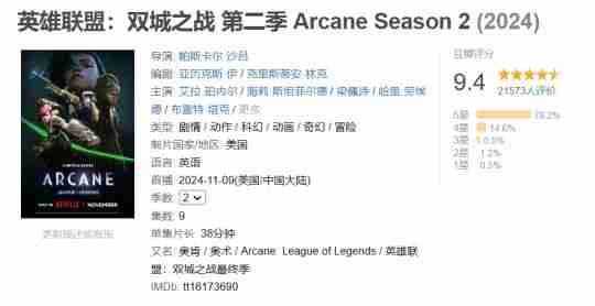 双城之战2邂逅杭州,来一场跨次元线下狂欢