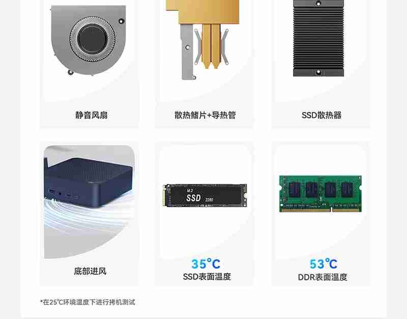 零刻 EQ14 迷你主机发布:英特尔 N150、内置电源,准系统首销 599 元