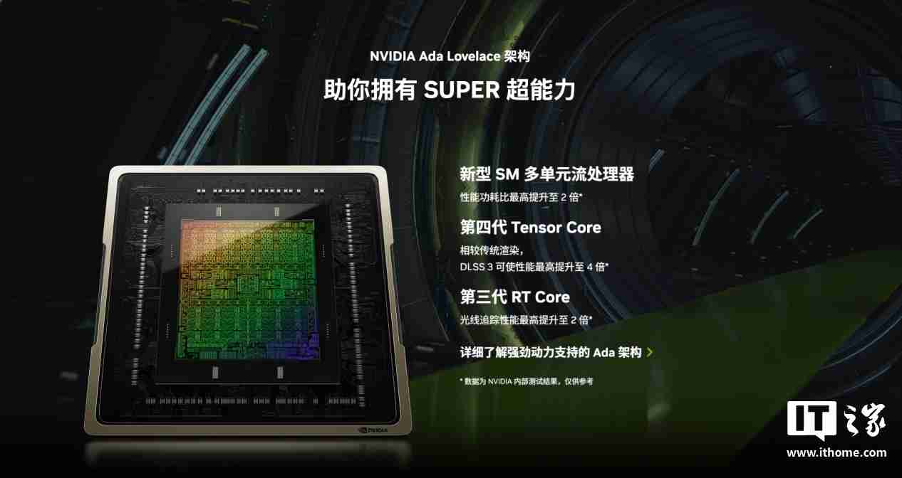 影驰 GeForce RTX 4070Ti SUPER 金属大师 Plus OC 评测：好散热榨干每一丝性能