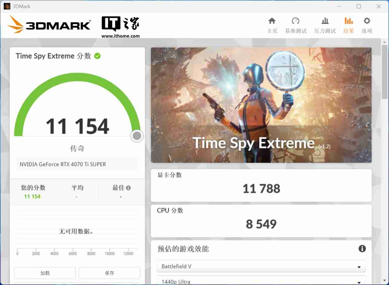 影驰 GeForce RTX 4070Ti SUPER 金属大师 Plus OC 评测：好散热榨干每一丝性能