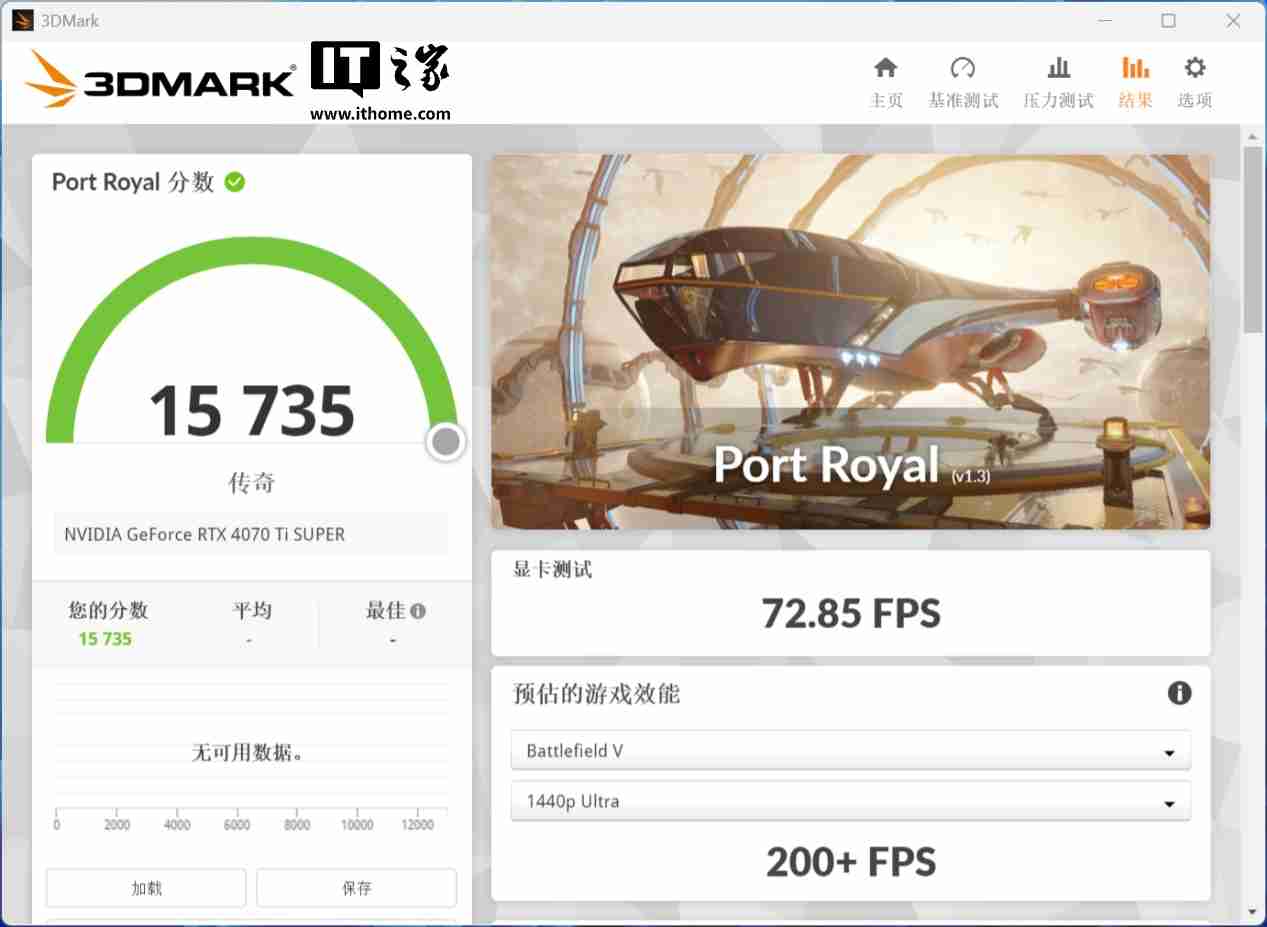 影驰 GeForce RTX 4070Ti SUPER 金属大师 Plus OC 评测：好散热榨干每一丝性能