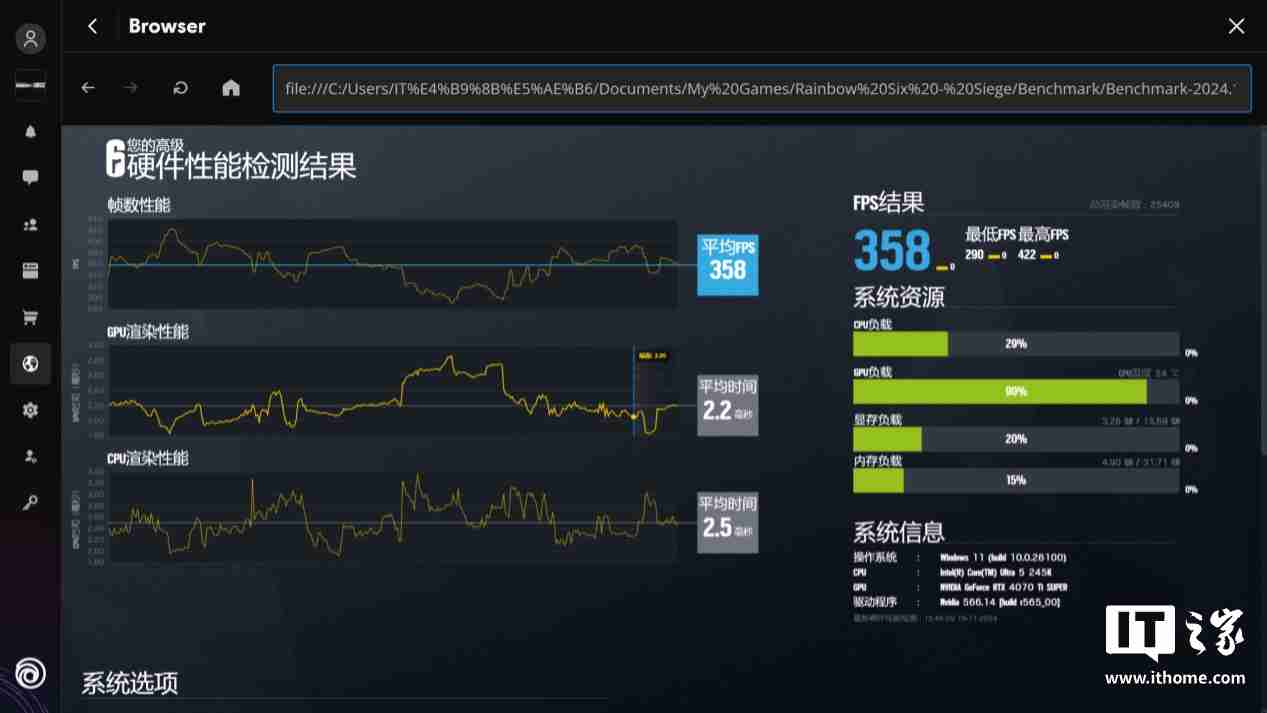 影驰 GeForce RTX 4070Ti SUPER 金属大师 Plus OC 评测：好散热榨干每一丝性能