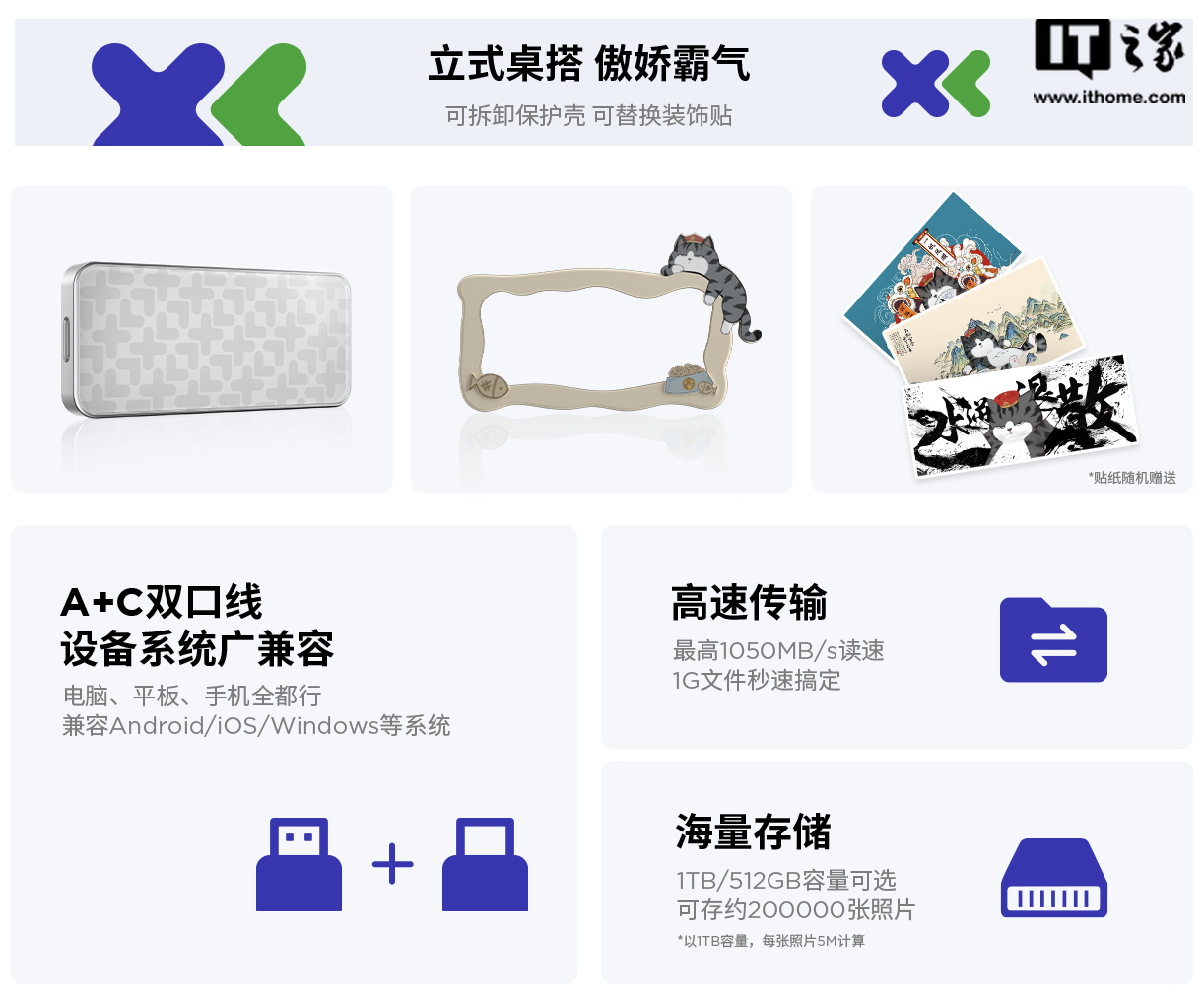 联想小新 × 吾皇猫联名固态移动硬盘开售:读速 1050MB/s、可选 512G / 1T,349 元起