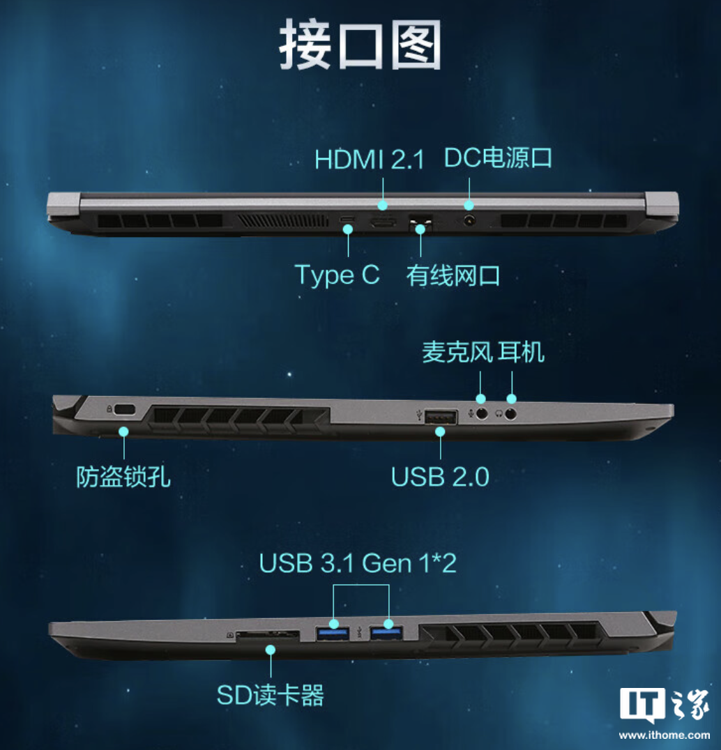 机械革命极光 15 笔记本新增“i5-12412450HX + 16G + 512G + RTX4050”版本,5099 元