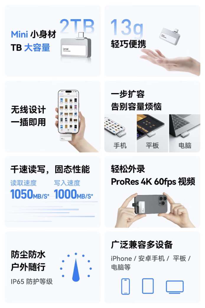 雷克沙推出 Professional GO 手机固态硬盘:读速 1050MB/s,999 元起