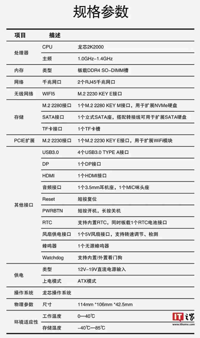 中科云推出龙芯 2K2000 迷你主机:单通道 DDR4、支持 Loongnix 操作系统,1099 元起