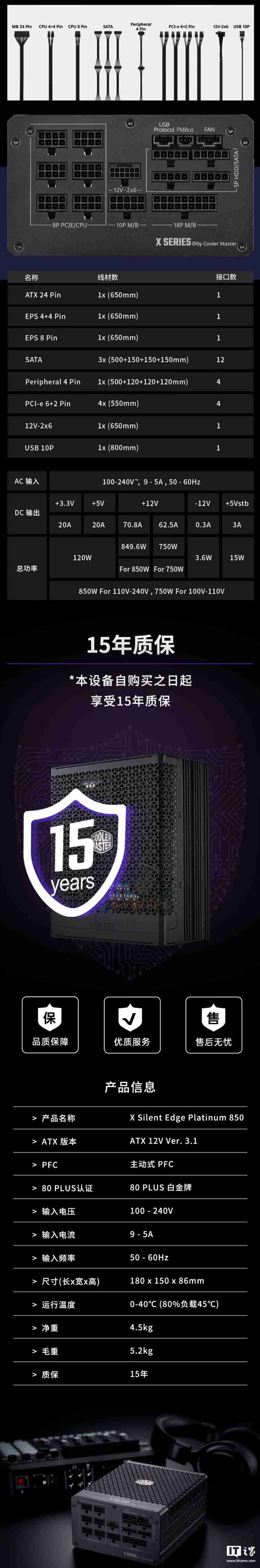 3999 元无风扇设计,酷冷至尊 X Silent Edge Platinum 850W 白金电源发售