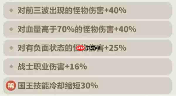 永远的蔚蓝星球111-115关通关攻略