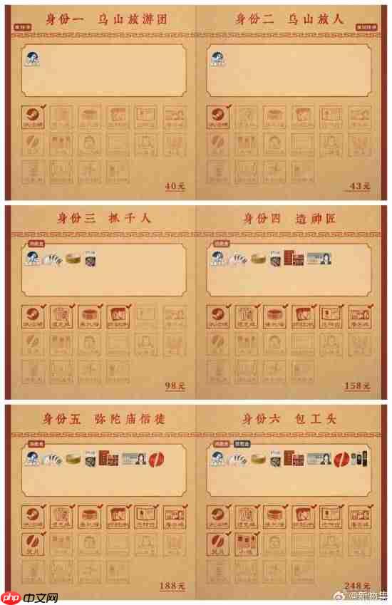 国产悬疑恐怖新作众筹档位公布 最高档位1888元！