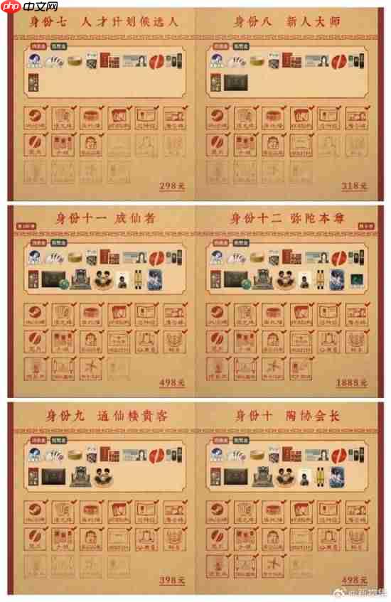 国产悬疑恐怖新作众筹档位公布 最高档位1888元！