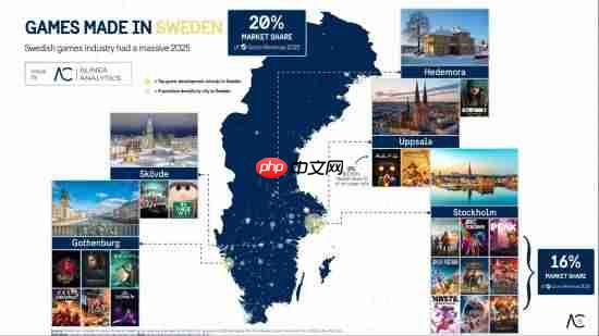 这些大作都出于一个国家！人口小国如何引领游戏界？