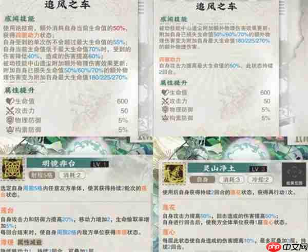 物华弥新青瓷莲花尊阵容怎么搭配-物华弥新青瓷莲花尊阵容搭配推荐