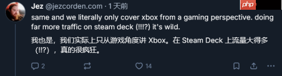 多位知名记者称Xbox内容没人看!点击量甚至无法维持运营?