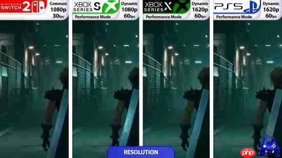 《最终幻想7:重制版》NS2对比PS5、XSX!差距明显