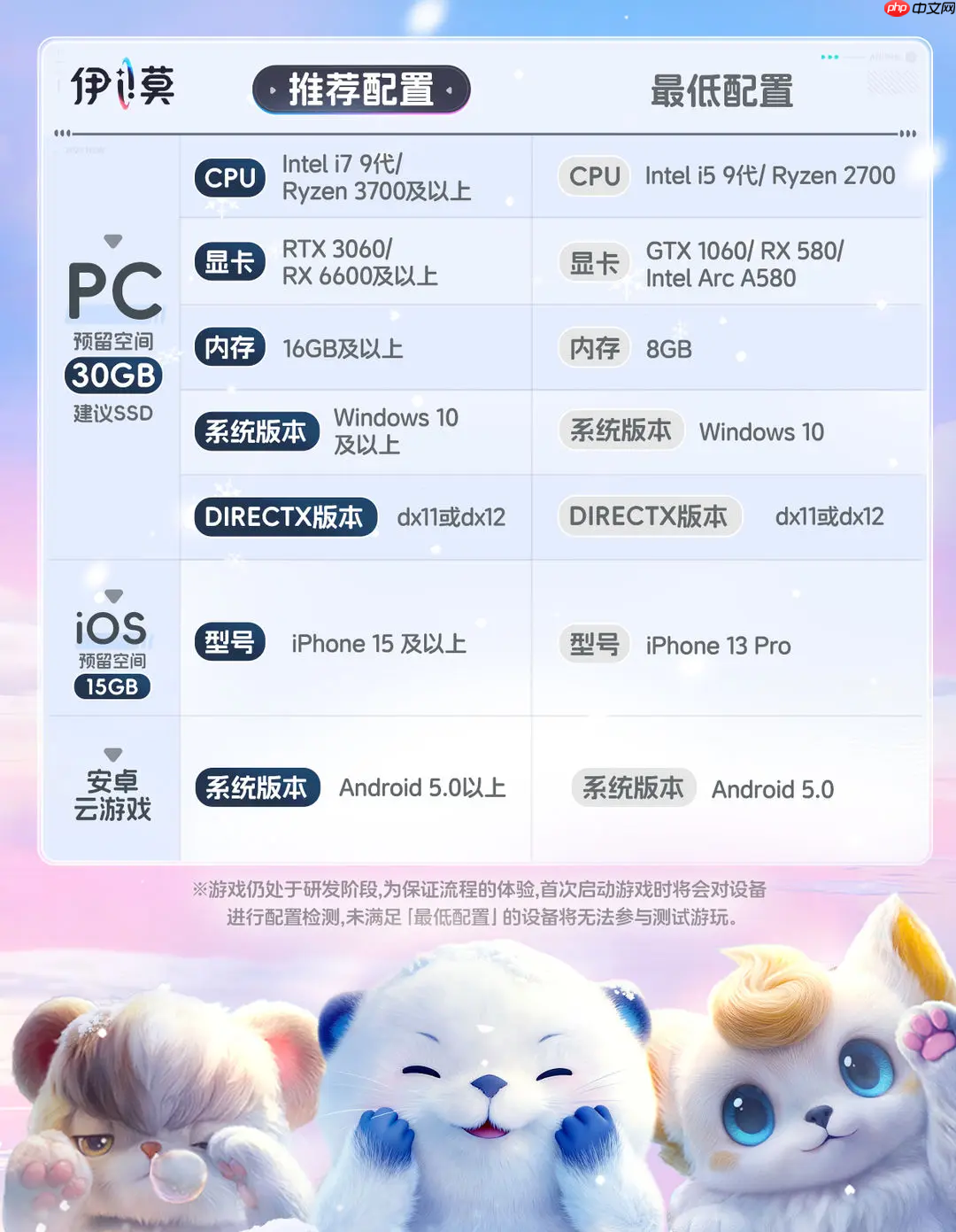 伊莫配置要求是什么 伊莫配置要求一览