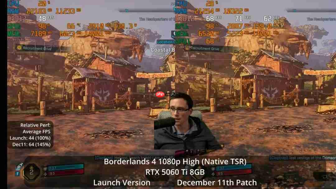 《无主之地4》PC版修好了？12月更新让优化大提升