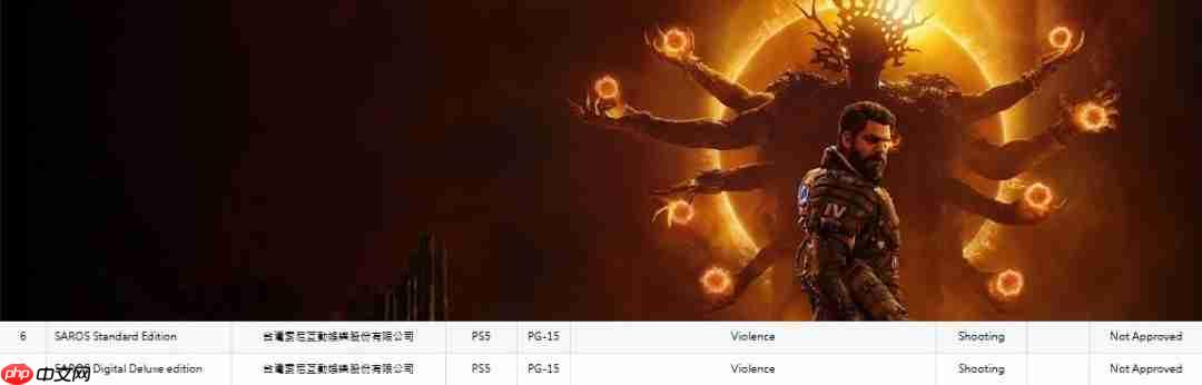 或将开启预购！《死亡回归》开发商新作《Saros》通过中国台湾评级