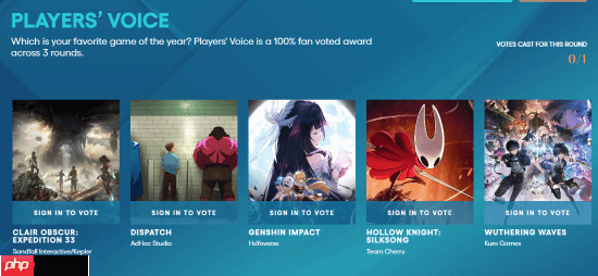 最大黑马？外媒：《光与影》TGA这4个奖项或翻车