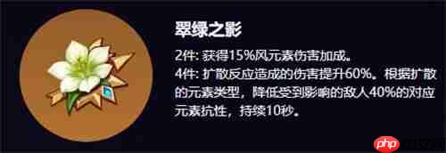 原神雅珂达圣遗物选择推荐一览-原神雅珂达圣遗物该怎么搭配