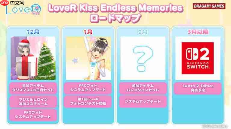 Switch2版确认！恋爱模拟《LoveR Kiss》公布更新计划