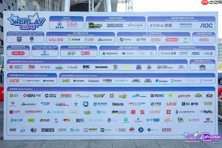 WePlay & ZFX 2025回顾!