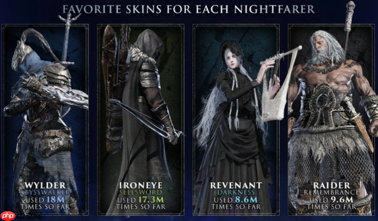 《艾尔登法环：黑夜君临》官方统计数据 达到深度5仅有3%