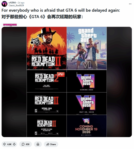 粉丝解释为何《GTA6》不会再延期：看图找规律！