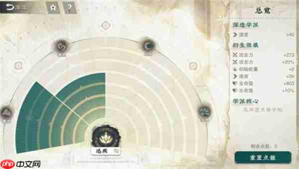 物华弥新曾侯乙编钟养成指南