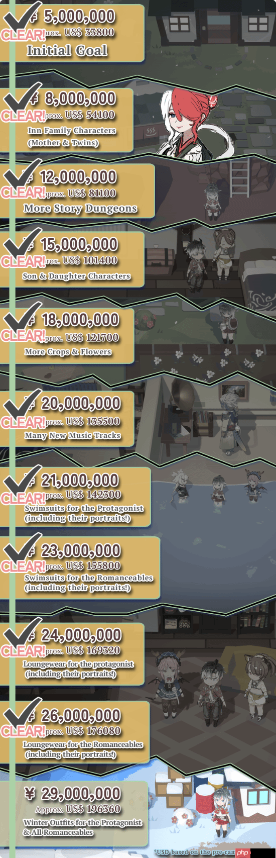 《符文工房4》精神续作？同作者新游《法尼亚村》玩法公开