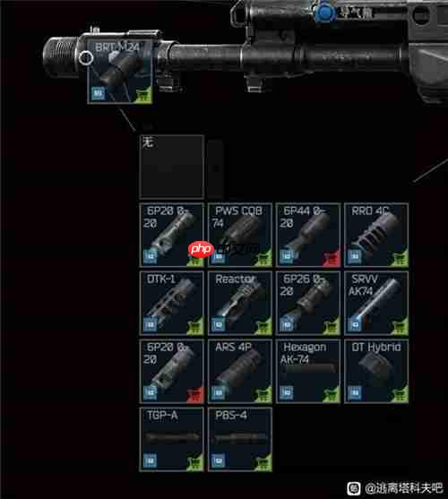 逃离塔科夫正式版新增内容一览