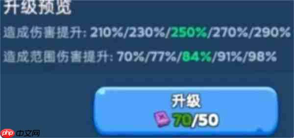 无尽冬日技能书使用优先级推荐指南