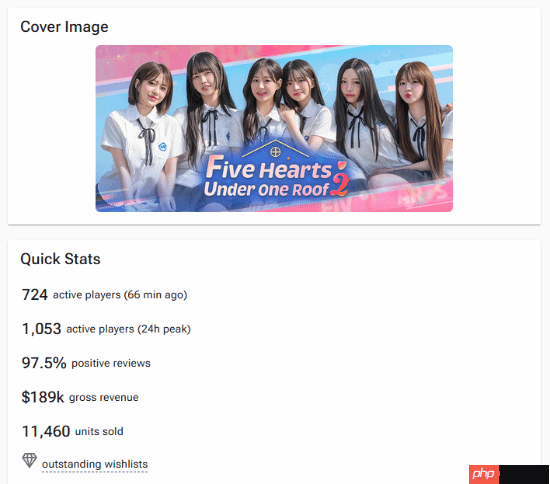 Steam特别好评 韩游《阿西美女2》预估销量破1.1万份