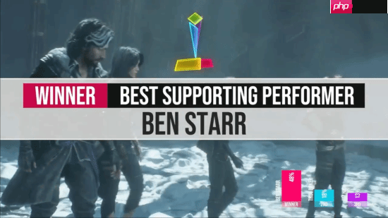 金摇杆2025出炉:《光与影:33号远征队》获终极年度大奖!