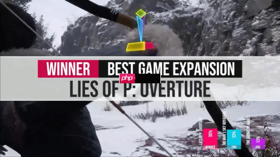 金摇杆2025出炉:《光与影:33号远征队》获终极年度大奖!