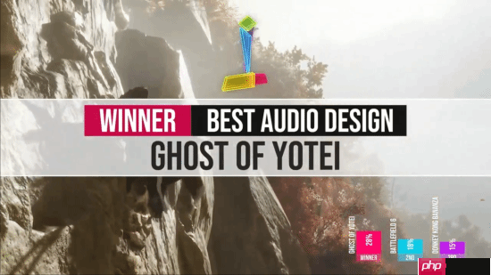 金摇杆2025出炉:《光与影:33号远征队》获终极年度大奖!