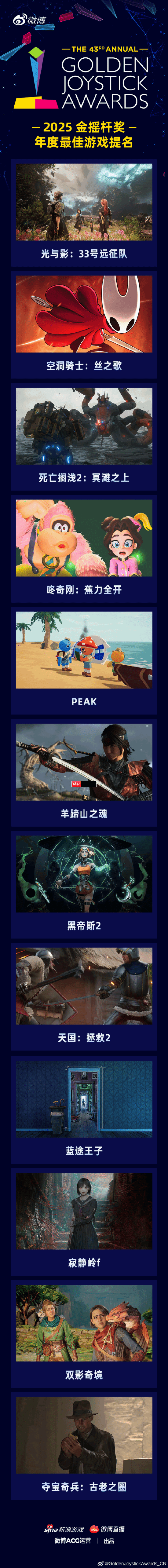 金摇杆颁奖典礼明晚0点开幕!年度最佳游戏最终会花落谁家?