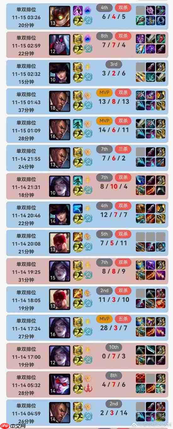 “永远的神”要复出?Uzi训练量堪比职业引热议