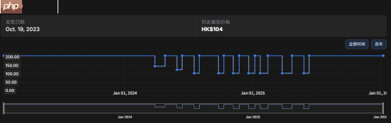 世嘉游戏《无尽地牢:终极版》突然从PS+离库!港服甚至把游戏下架了