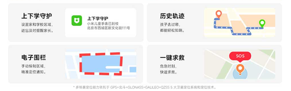 1399元 小米首款儿童手表开售：秒级连续定位、支持水域提醒