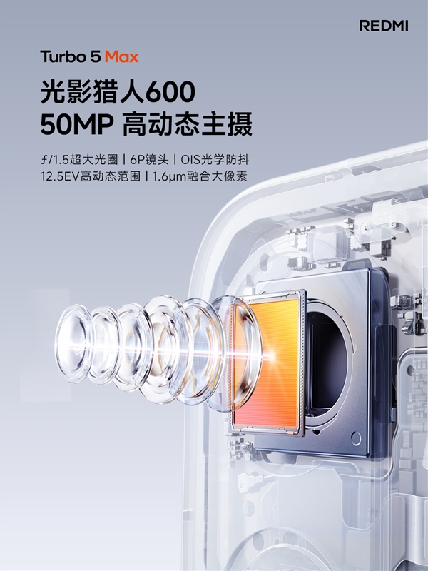 首发天玑9500s！REDMI Turbo 5 Max发布：2199元起