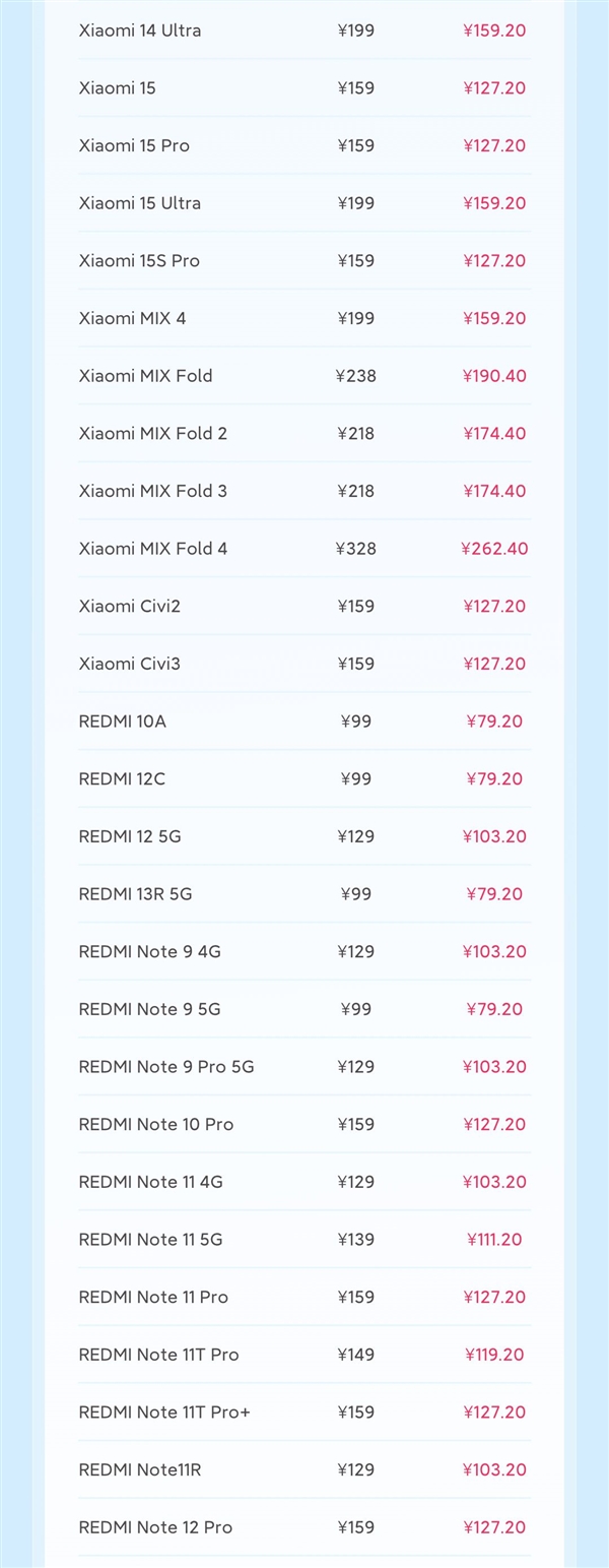 老旗舰满血复活 小米2月8折换电池来了：支持70款机型 6年前的小米10也有份