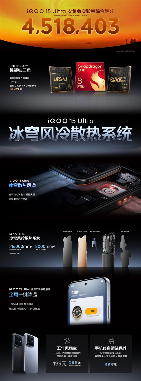 性能最强的安卓手机！iQOO 15 Ultra跑分突破451万：史上最高分